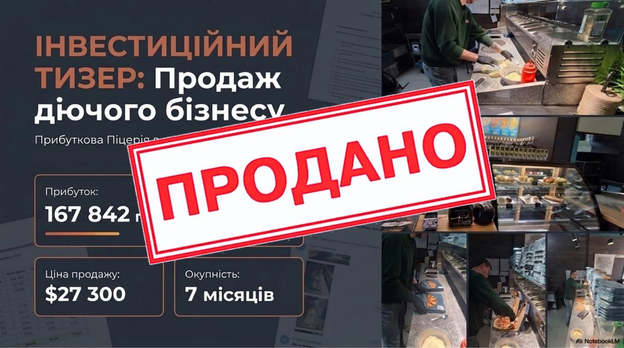Продається готовий бізнес — Піцерія у Києві. Команда 7 співробітників. Чистий прибуток 167,842 грн/міс. Окупність 7 міс. Ціна: $27,300
