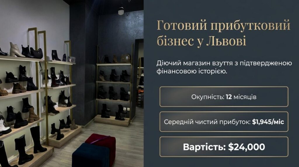 Продається готовий бізнес — Магазин взуття у Львові. Команда 2 співробітників. Чистий прибуток 85,593 грн/міс. Окупність 12 міс. Ціна: $24,000