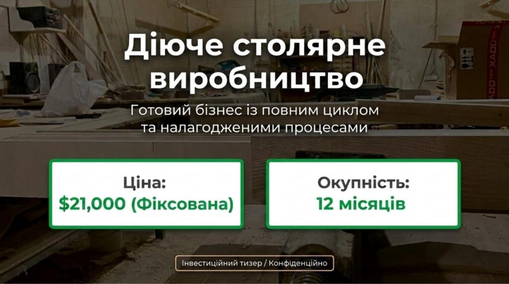 Продається готовий бізнес - Столярне виробництво у Запоріжжі. Команда 3 співробітників. Чистий прибуток 78 455 грн/міс. Окупність 12 міс. Ціна: $21,000