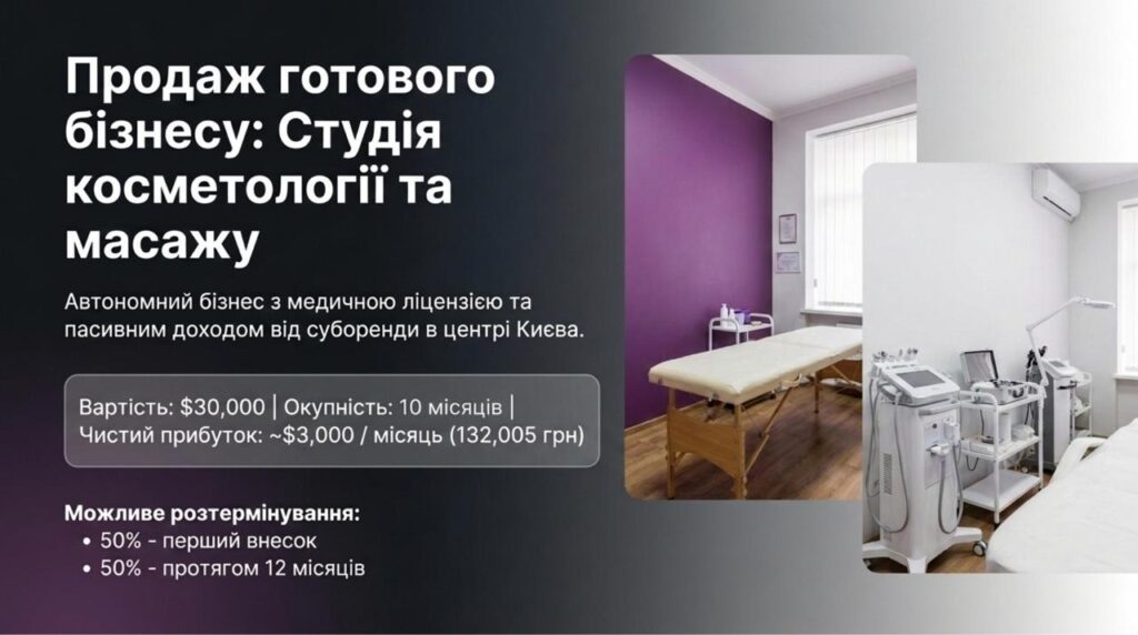 Продається бізнес — Студія косметології та масажу у Києві. Команда 3 співробітників. Чистий прибуток 132 005 грн/міс. Окупність 10 міс. Ціна: $30,000