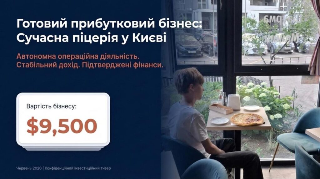 Продається готовий бізнес - Піцерія у Києві. Команда 5 співробітників. Чистий прибуток 34,330 грн/міс. Окупність 12 міс. Ціна: $9,500