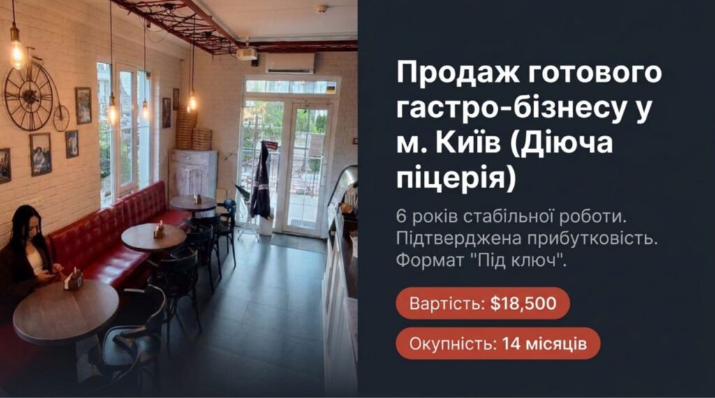 Продається готовий бізнес - Піцерія у Києві. Команда 3 співробітників. Чистий прибуток 58,904 грн/міс. Окупність 14 міс. Ціна: $18,500