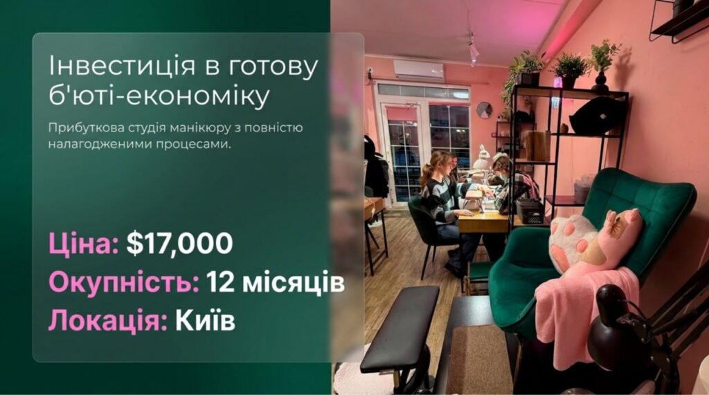 Продається готовий бізнес — Студія манікюру у Києві. Команда 4 співробітників. Чистий прибуток 62 911 грн/міс. Окупність 12 міс. Ціна: $17,000