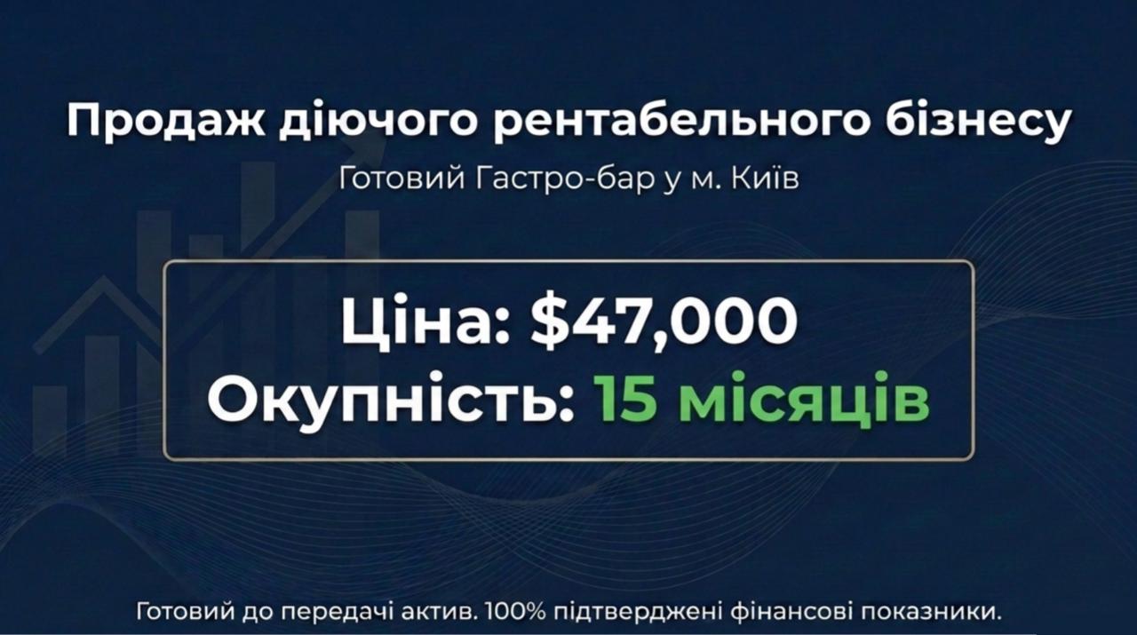 Продається готовий бізнес - Гастро бар у Києві. Команда 10 співробітників. Чистий прибуток 135,779 грн/міс. Окупність 15 міс. Ціна: $47,000