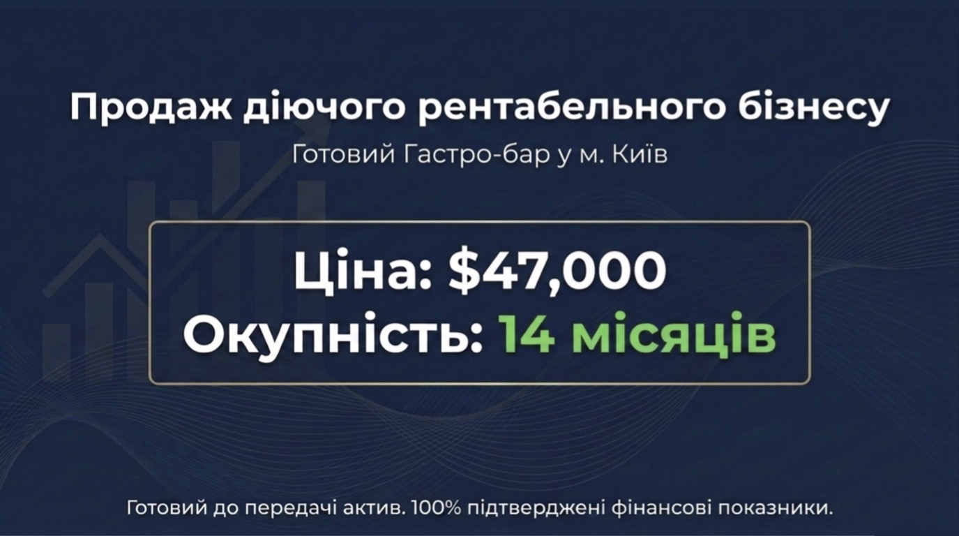 Продається готовий бізнес - Гастро бар у Києві. Команда 10 співробітників. Чистий прибуток 151,316 грн/міс. Окупність 14 міс. Ціна: $47,000