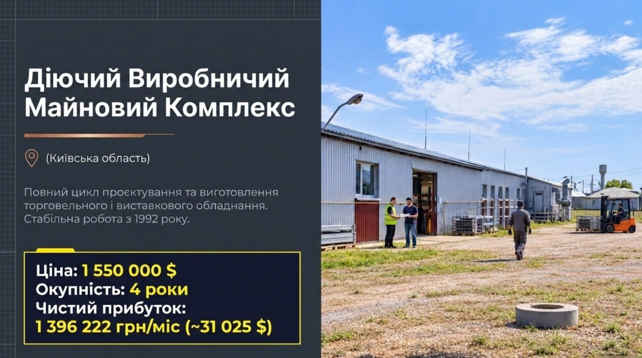 Продається бізнес — Виробництво торговельного та виставкового обладнання. Чистий прибуток 1,396,222 грн/міс. Окупність 4 роки. Ціна: $1,550,000